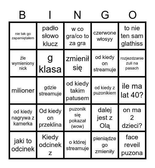 Bingo Glathisa Bingo Card