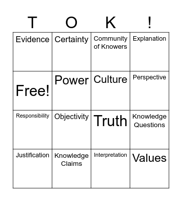 Theory of Knowledge Terms & Concepts Bingo Card