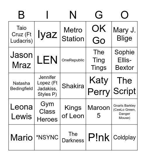 Game 2 - 2000s Hits Bingo Card