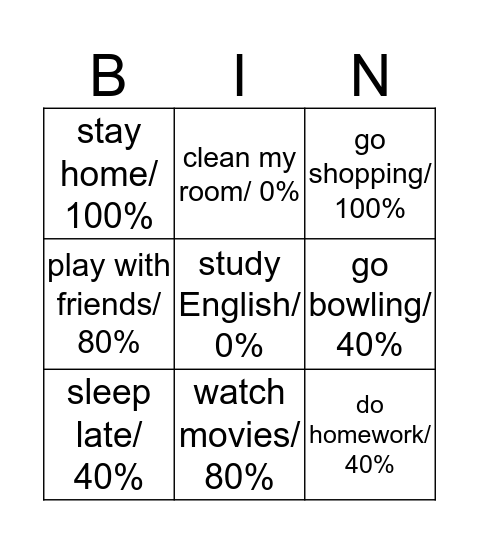 What do you do on the weekends? Bingo Card