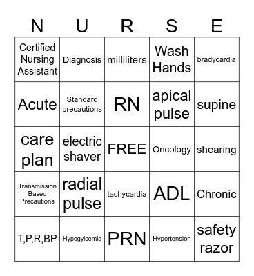 Healthcare Bingo Card