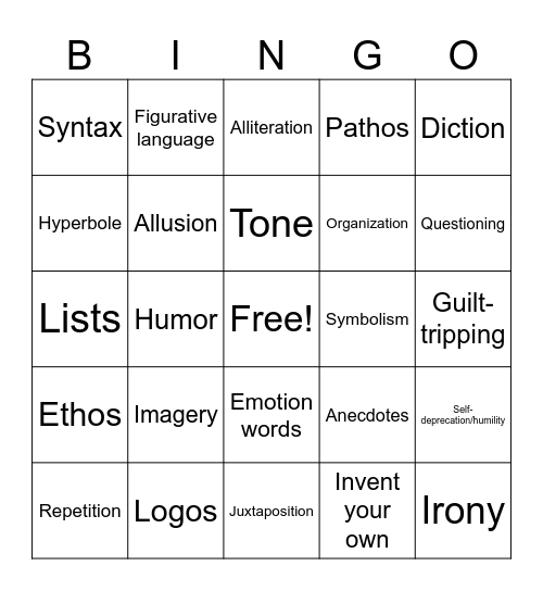 Rhetorical Devices & Three Appeals Bingo Card