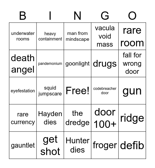 Pressure bingo Card