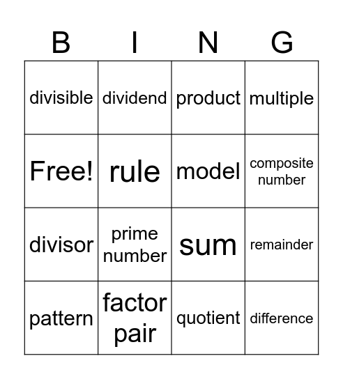 Math Vocabulary Bingo Card