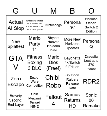 Definitely Real February 5th Direct Predictions Bingo Card