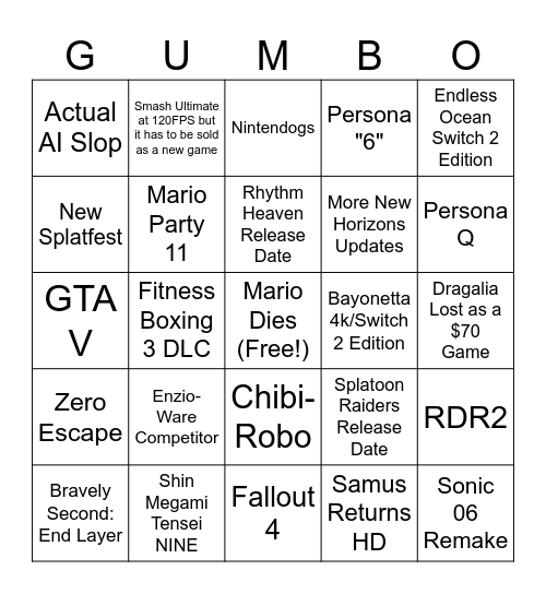 Definitely Real February 5th Direct Predictions Bingo Card