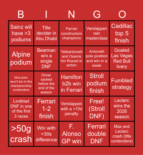 F1 2026 season BINGO Card