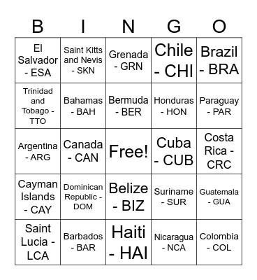 Olympics Bingo Card