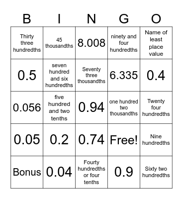 Decimal Review Bingo Card