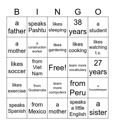 T/Th. am Introductions Bingo Card