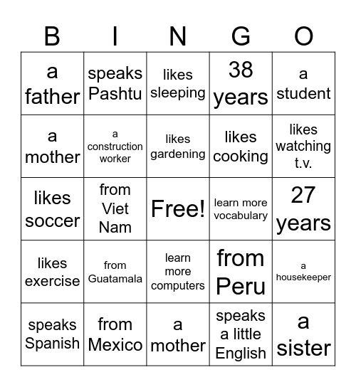 T/Th. am Introductions Bingo Card