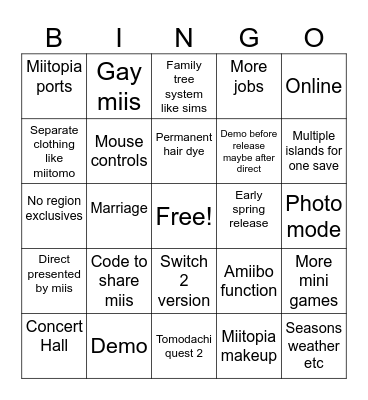 Tomodachi Life living the dream direct Bingo Card