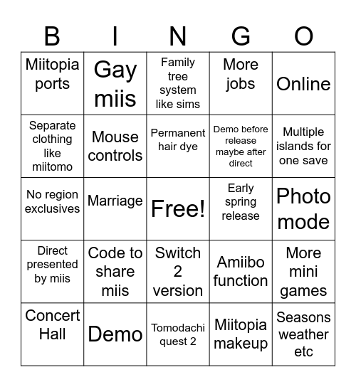 Tomodachi Life living the dream direct Bingo Card