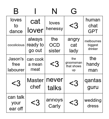 Find the guest bingo Card
