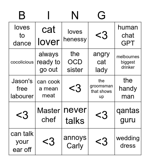Find the guest bingo Card
