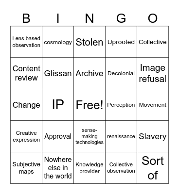 Biennale bingo Card
