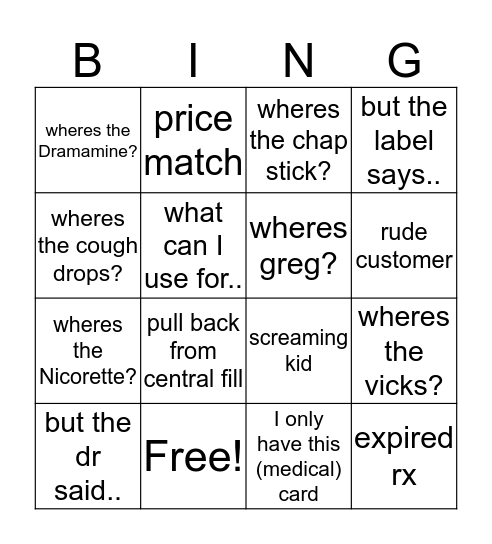 Pharmacy Bingo Card