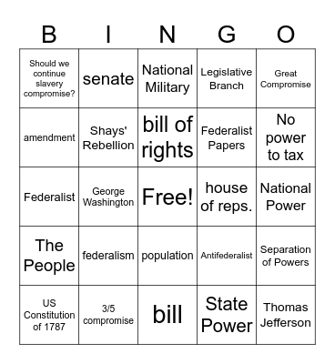 US Attempts of Government Articles to 1787 Bingo Card