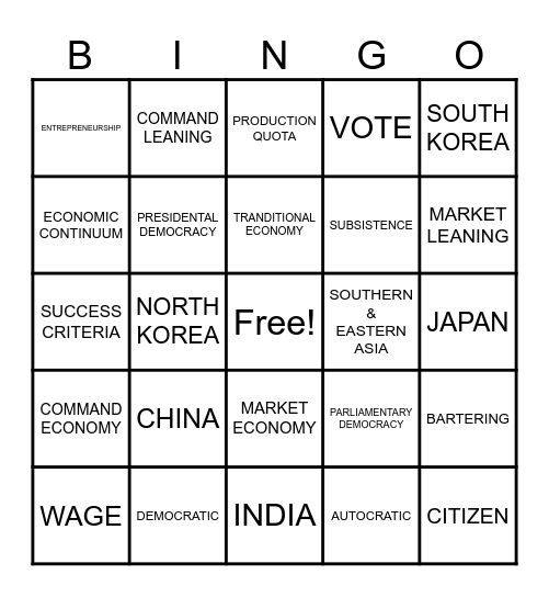 ECONOMIC SYSTEMS OF SE ASIA Bingo Card