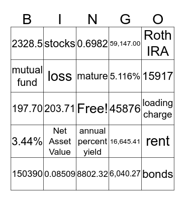 Chapter 12  Bingo Review Bingo Card