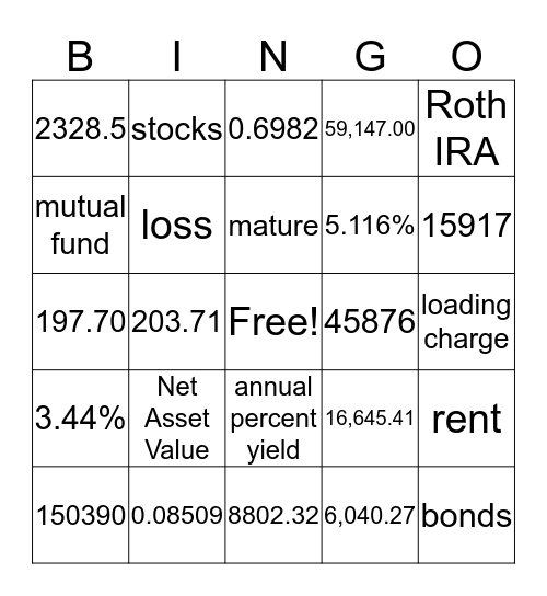 Chapter 12  Bingo Review Bingo Card