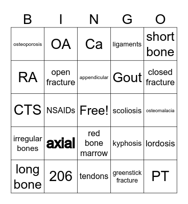 Skeletal System Bingo Card