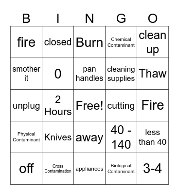 8th: Food & Kitchen Safety Bingo Card