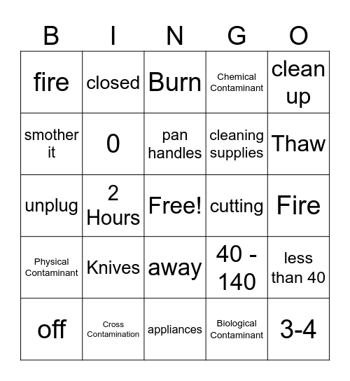 8th: Food & Kitchen Safety Bingo Card