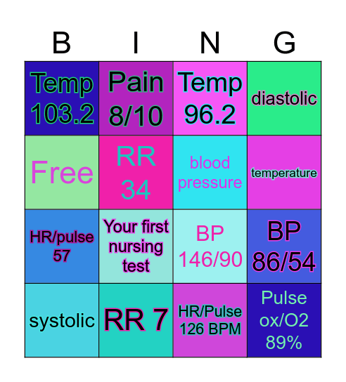 NUR 155 Vital Signs Bingo Card
