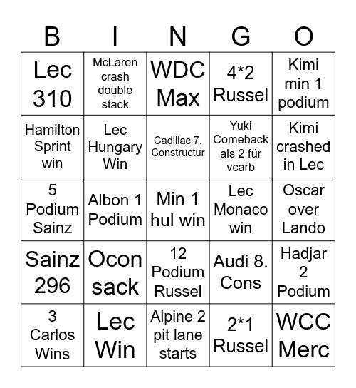 Atilla Prediction 2026 Bingo Card