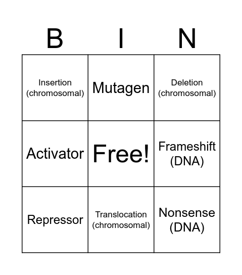 Mutations Review BINGO Card