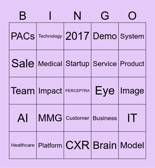 PERCEPTRA Bingo Card