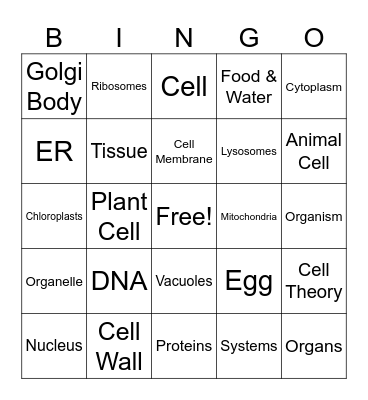 Cells Bingo Card