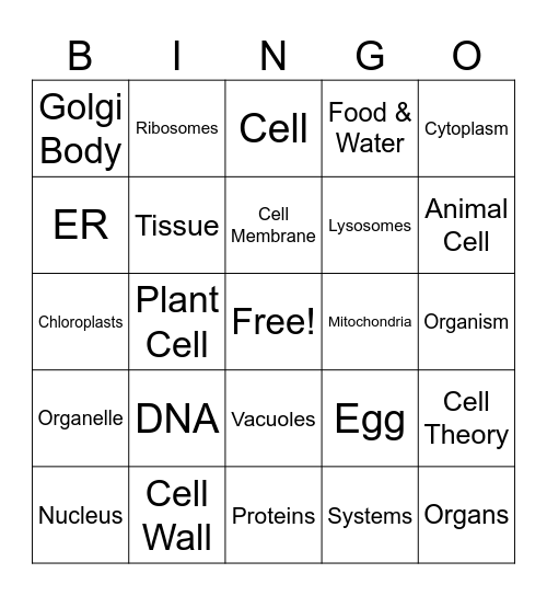 Cells Bingo Card