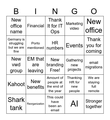 All hands Bingo Card