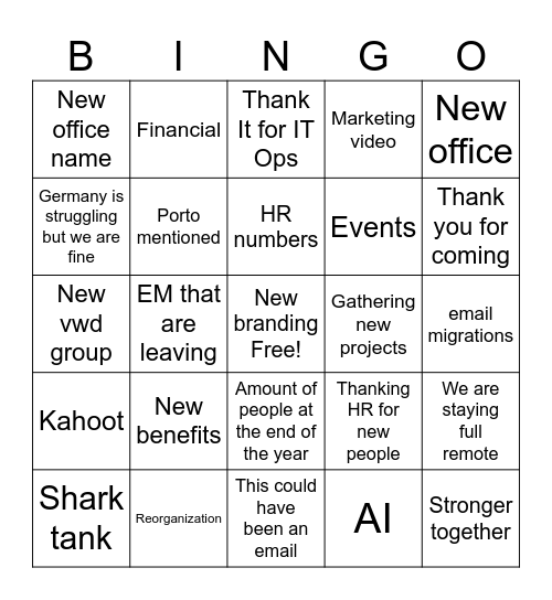 All hands Bingo Card