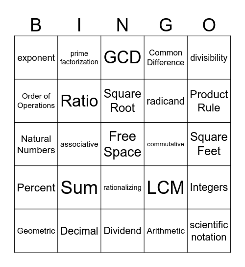 MGF1131 Test 1 Bingo Card