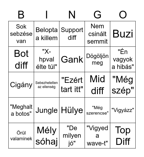 League of Legends Bingo Card Bingo Card