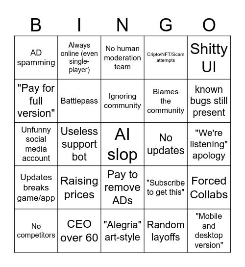 Company Failure bingo Card