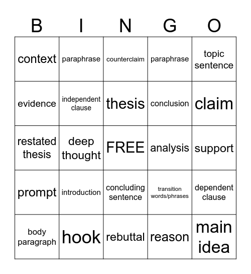 Essay Structure and Vocabulary Bingo Card