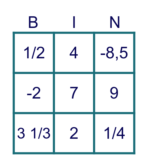 Bingo Matemático Bingo Card