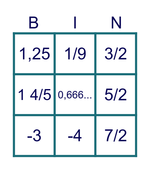Bingo Matemático Bingo Card