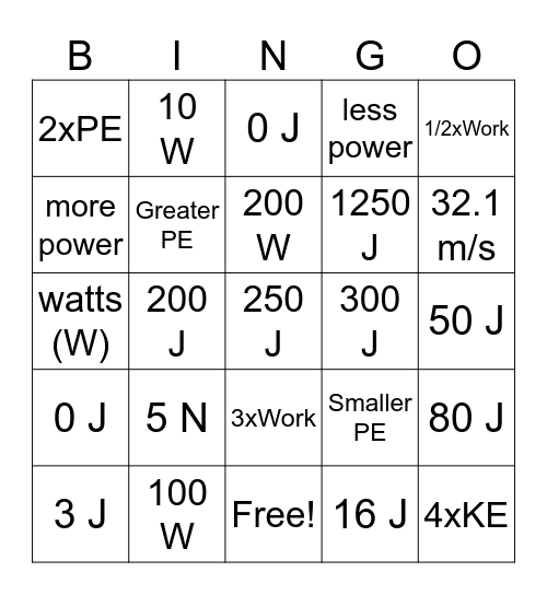 KE, PE, Work and Power BINGO Card