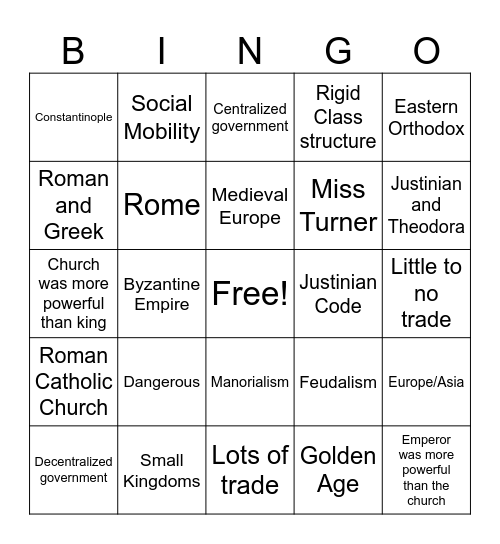East vs West Review Bingo Card