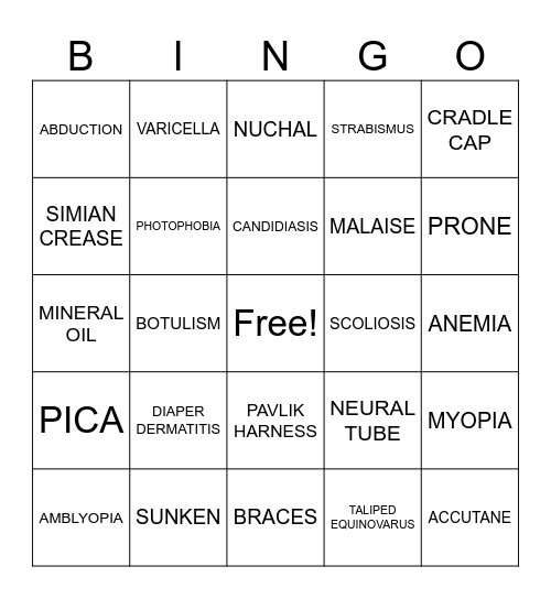 EXAM 4 REVIEW Bingo Card
