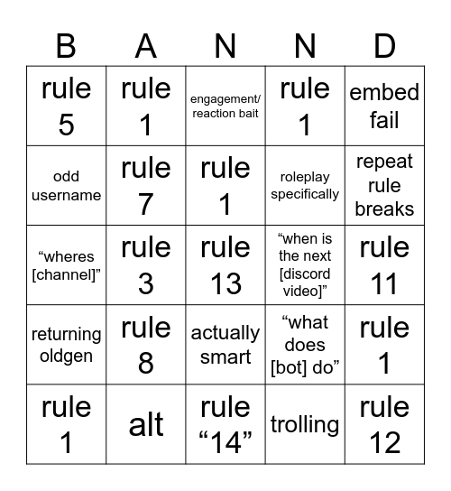 newgen bingo Card
