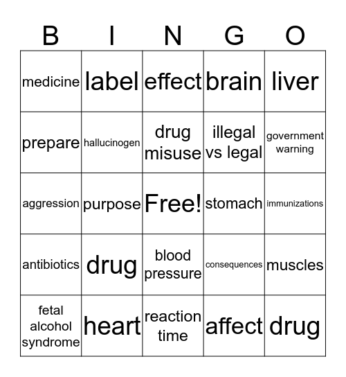 Teens and alcohol/drugs Bingo Card