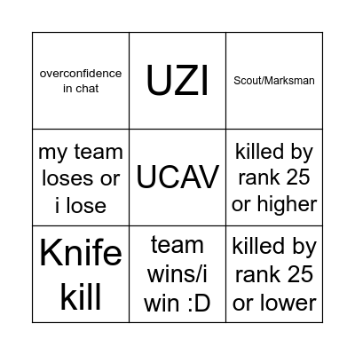 Skillwarz Bingo Card