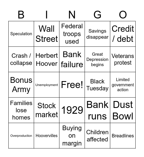 America: The Story of Us- BUST Bingo Card