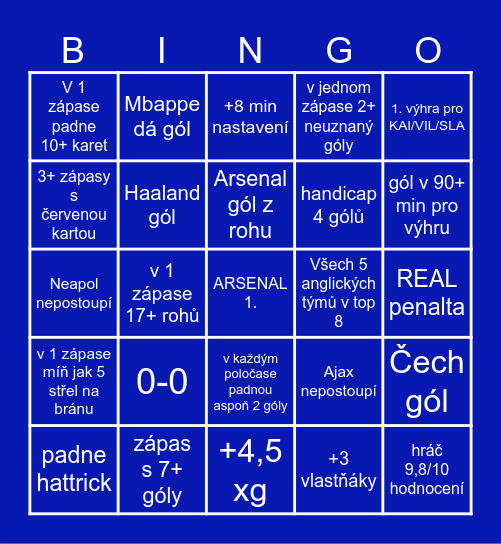 Champions League Final Night Bingo Card